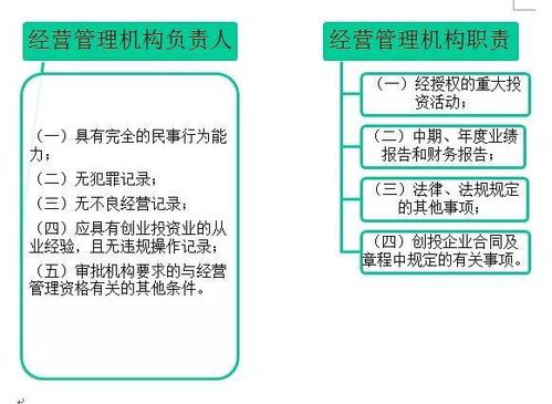 外商投資創業投資企業管理規定細讀筆記 投資管理核心要點